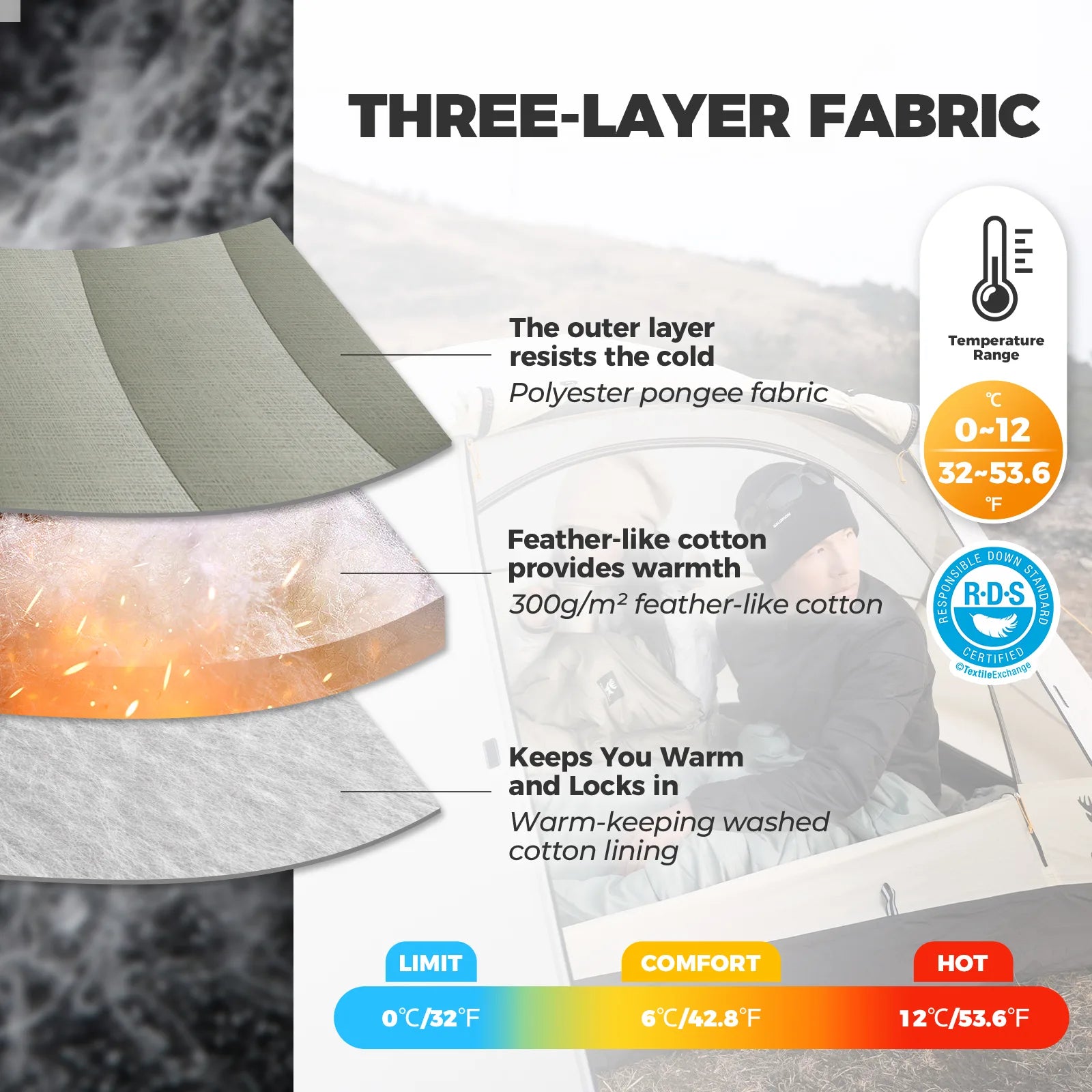 Cotton Envelope Portable Backpacking Sleeping Bag with Compression Sack
