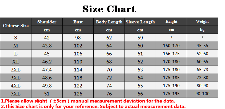 Men’s Winter Windproof Thick Fleece Jacket for Outdoor Hiking Use